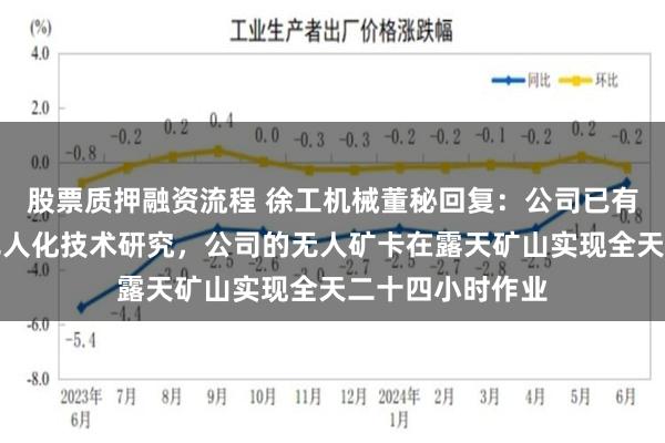 股票质押融资流程 徐工机械董秘回复：公司已有多种产品涉足无人化技术研究，公司的无人矿卡在露天矿山实现全天二十四小时作业