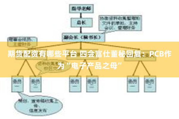 期货配资有哪些平台 四会富仕董秘回复：PCB作为“电子产品之母”