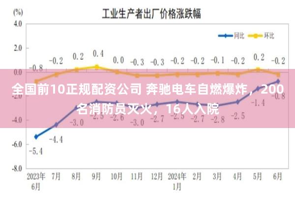 全国前10正规配资公司 奔驰电车自燃爆炸，200名消防员灭火，16人入院