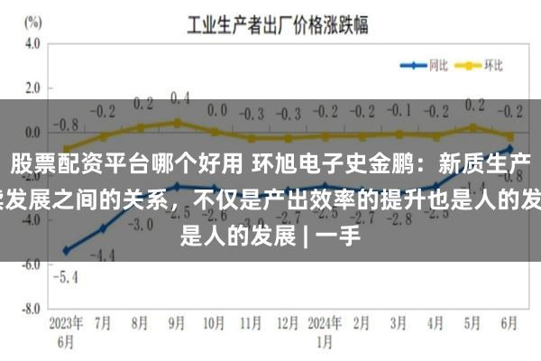 股票配资平台哪个好用 环旭电子史金鹏：新质生产力和持续发展之间的关系，不仅是产出效率的提升也是人的发展 | 一手