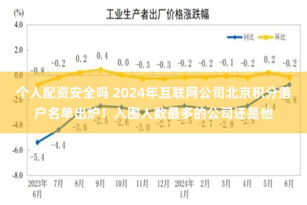 个人配资安全吗 2024年互联网公司北京积分落户名单出炉！入围人数最多的公司还是他