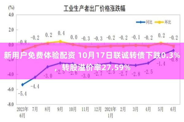 新用户免费体验配资 10月17日联诚转债下跌0.3%，转股溢价率27.59%