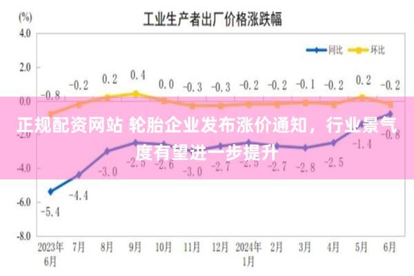 正规配资网站 轮胎企业发布涨价通知，行业景气度有望进一步提升