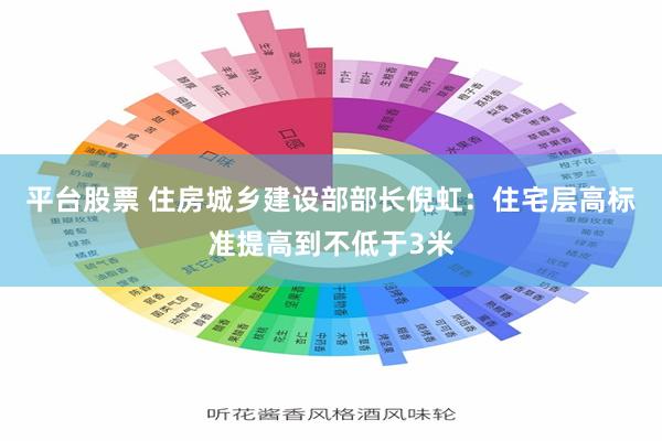 平台股票 住房城乡建设部部长倪虹：住宅层高标准提高到不低于3米